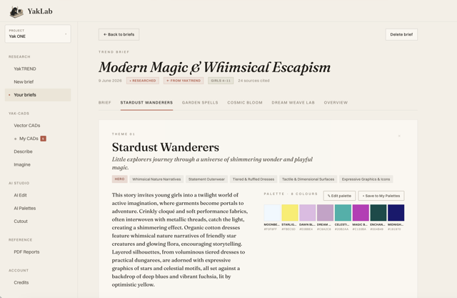 A finished YakTREND report — executive summary, rising signals with confidence ratings, named palette, material direction